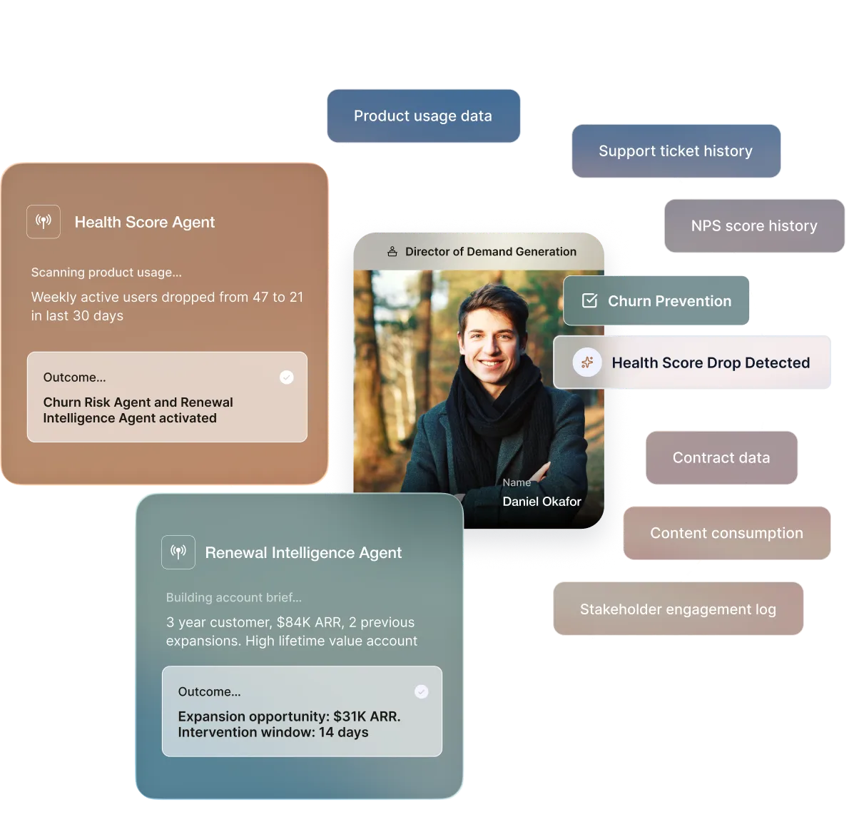 AI Agents for Better Customer Experiences